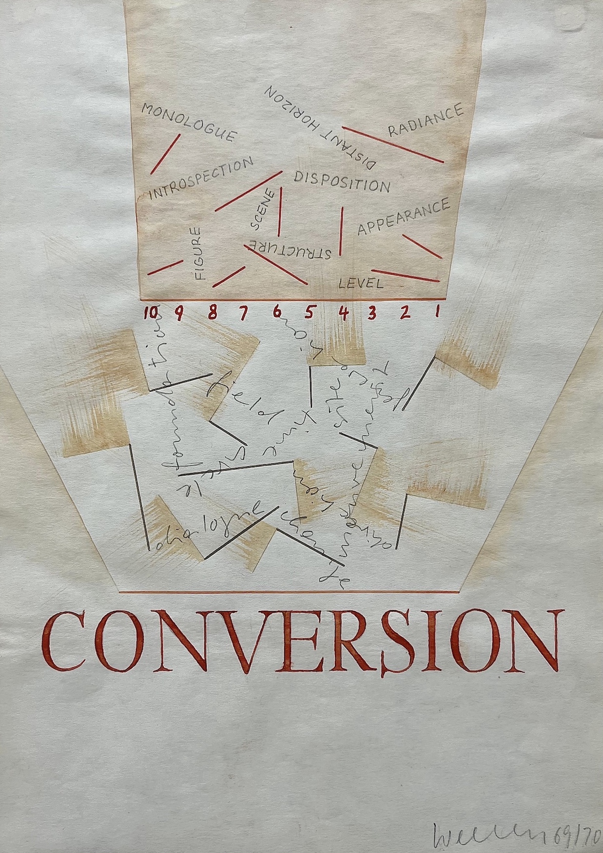 Franz Erhard Walther | Werkzeichnung (12)